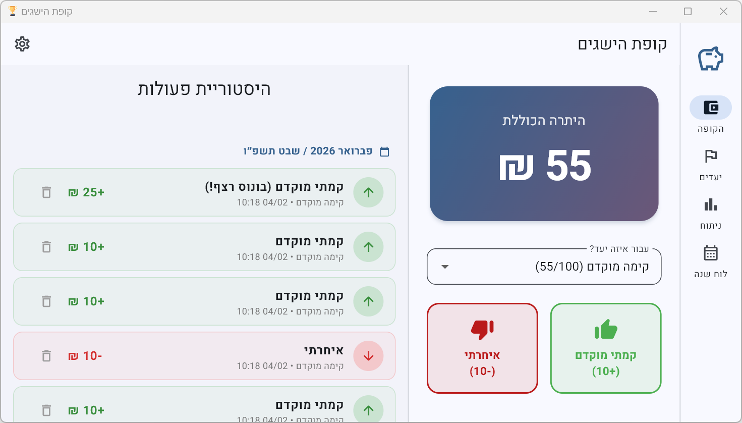 הדמיה של תוכנת הישגים