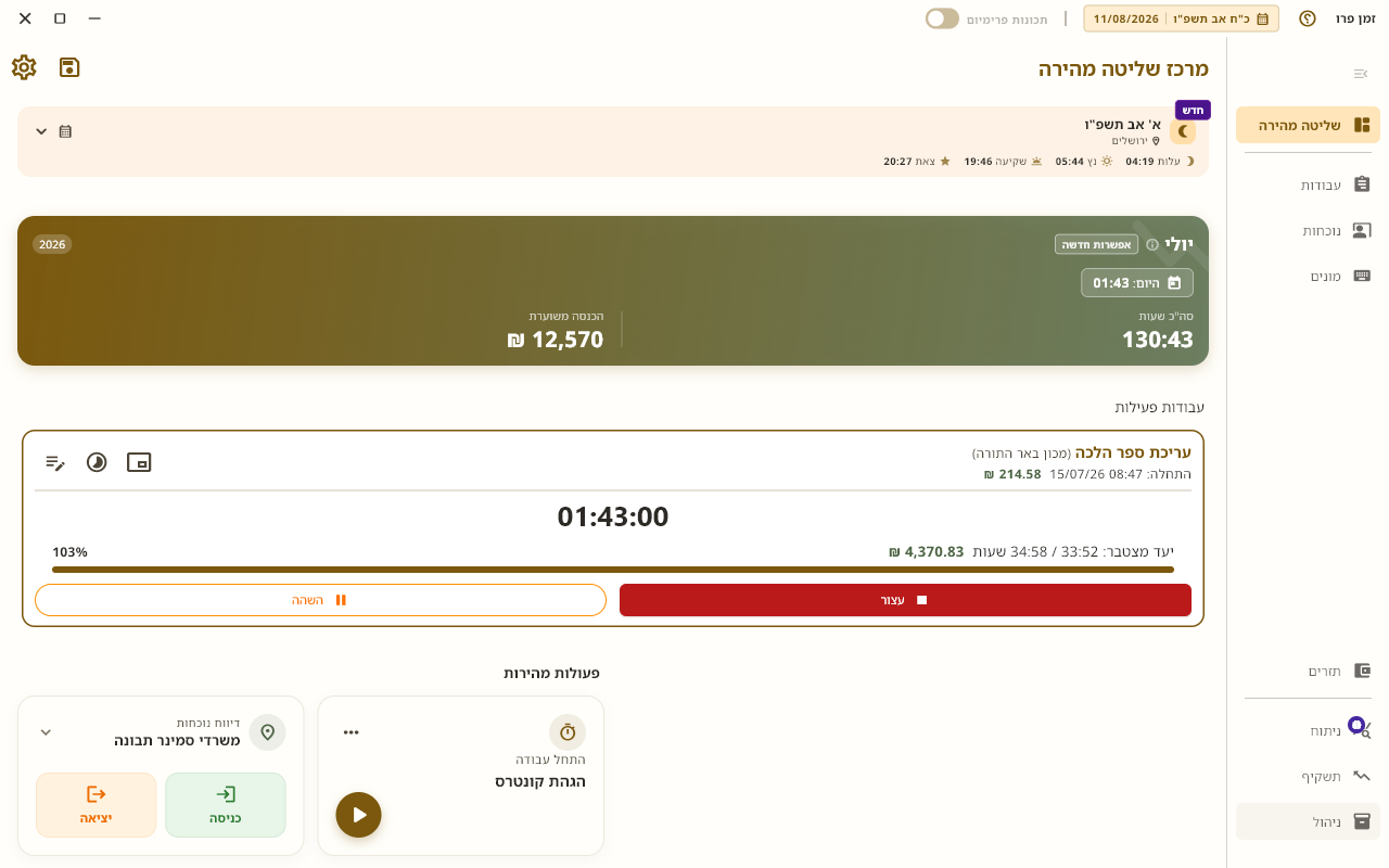 זמן פרו — לוח השליטה הניהולי